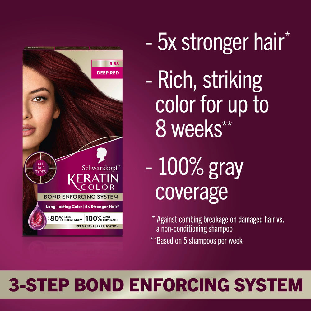 Schwarzkopf Keratin Color Deep Red color cream swatch for even coverage