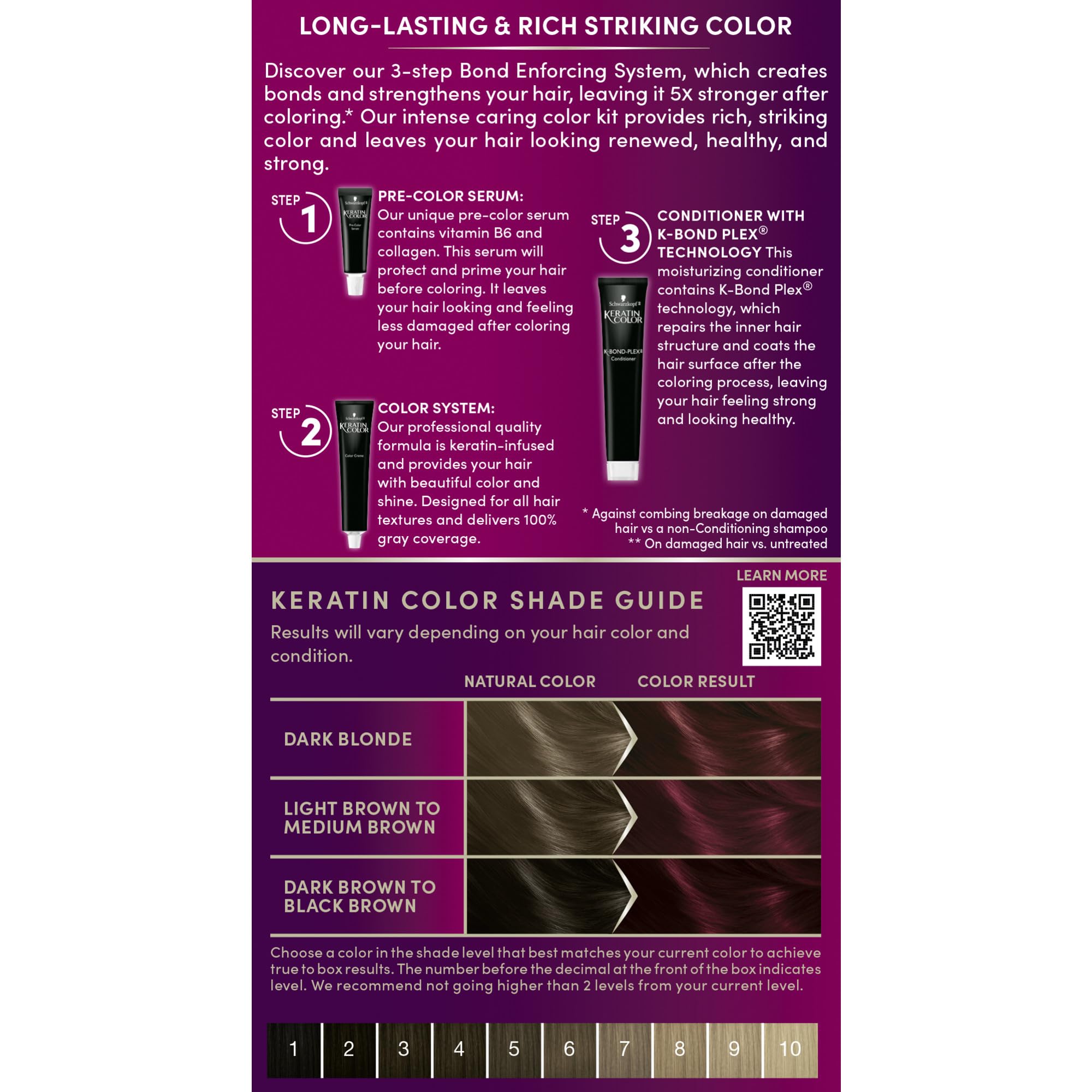 Schwarzkopf Keratin Color Deep Red disposable gloves for clean at-home application