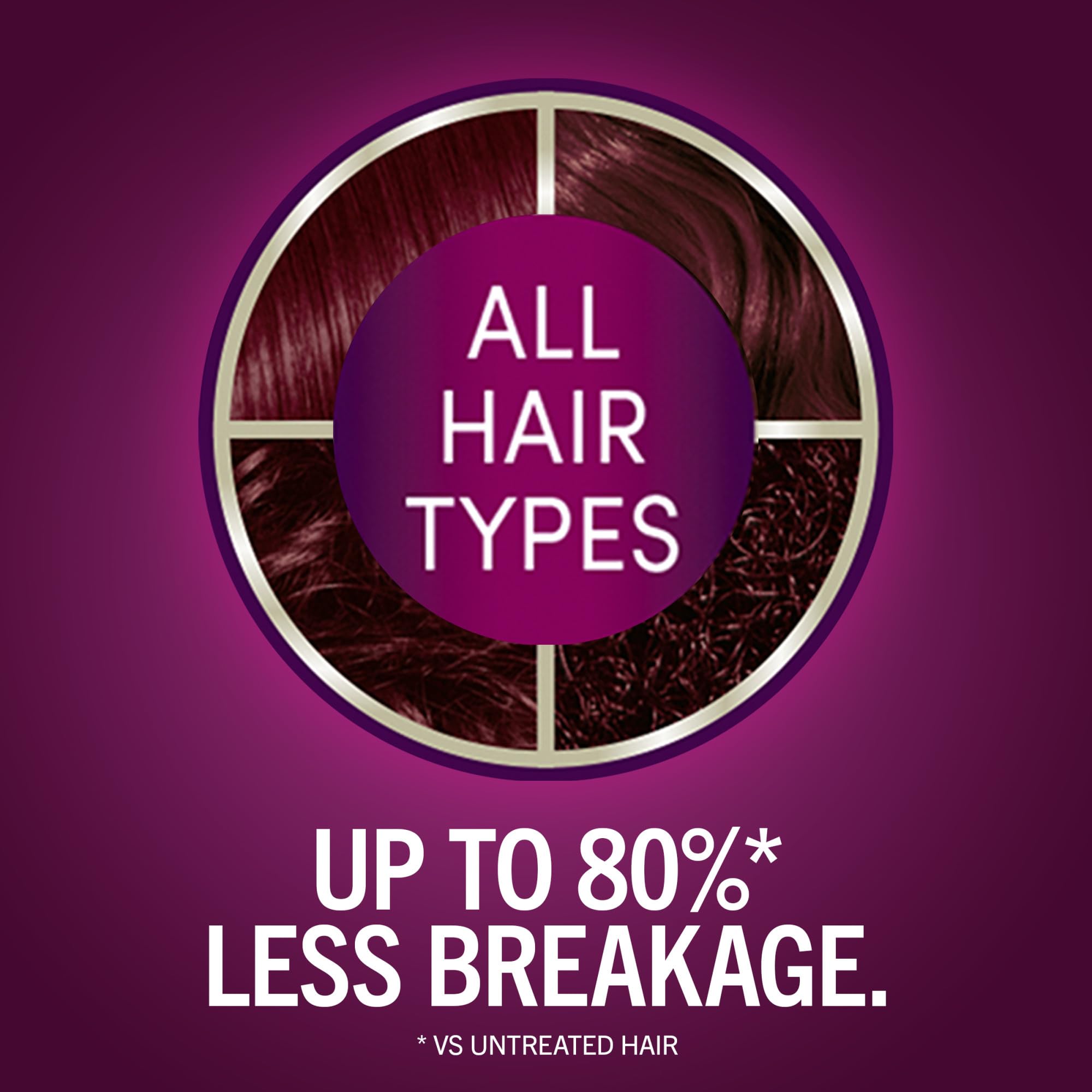 Schwarzkopf Keratin Color Deep Red pre-color serum bottle highlights hair protection