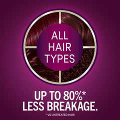 Schwarzkopf Keratin Color Deep Red pre-color serum bottle highlights hair protection