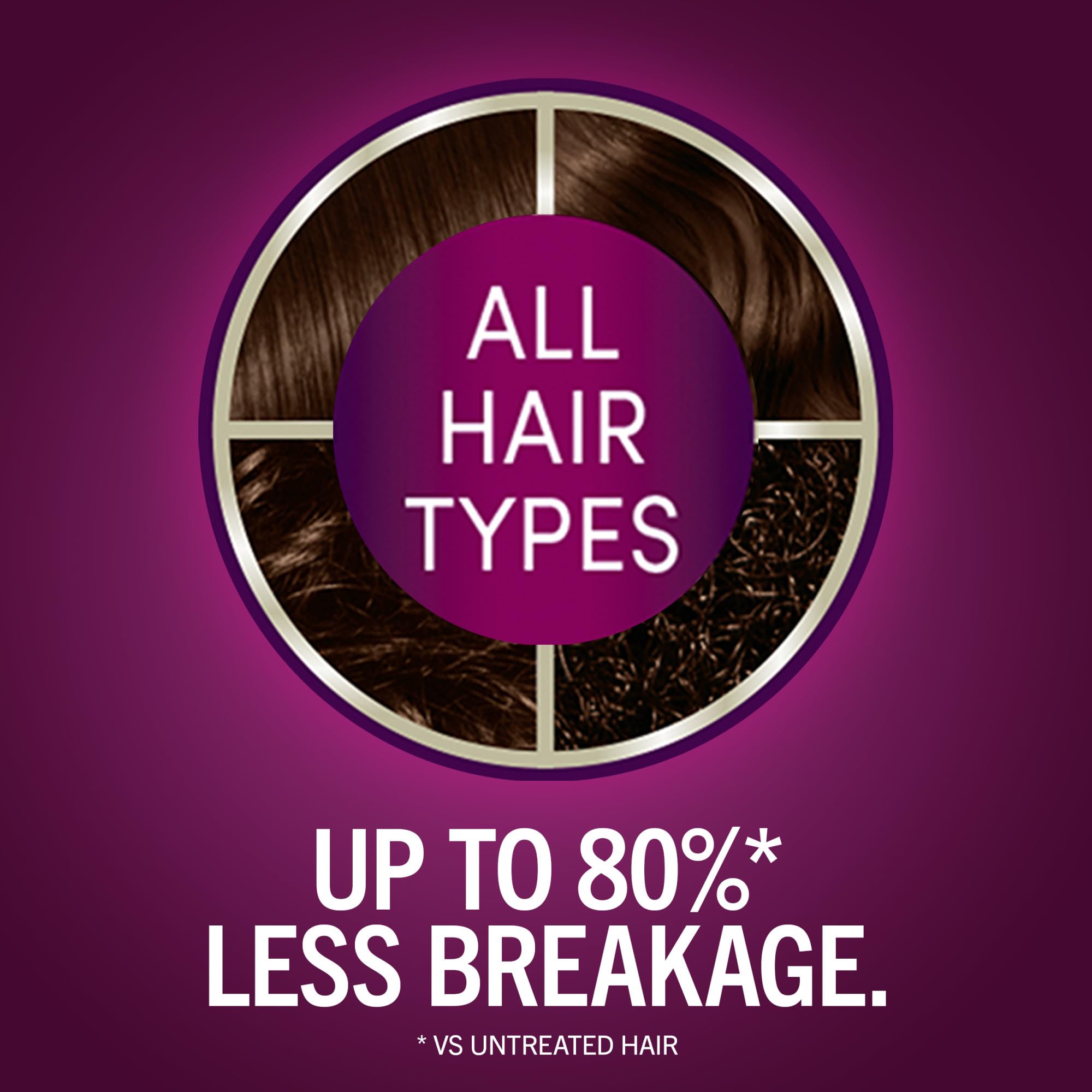 Schwarzkopf Keratin Color developer bottle with professional-grade formula