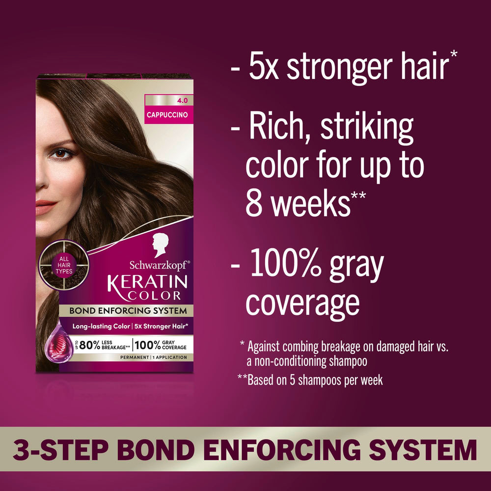 Schwarzkopf Keratin Color developer bottle for precise, even color application