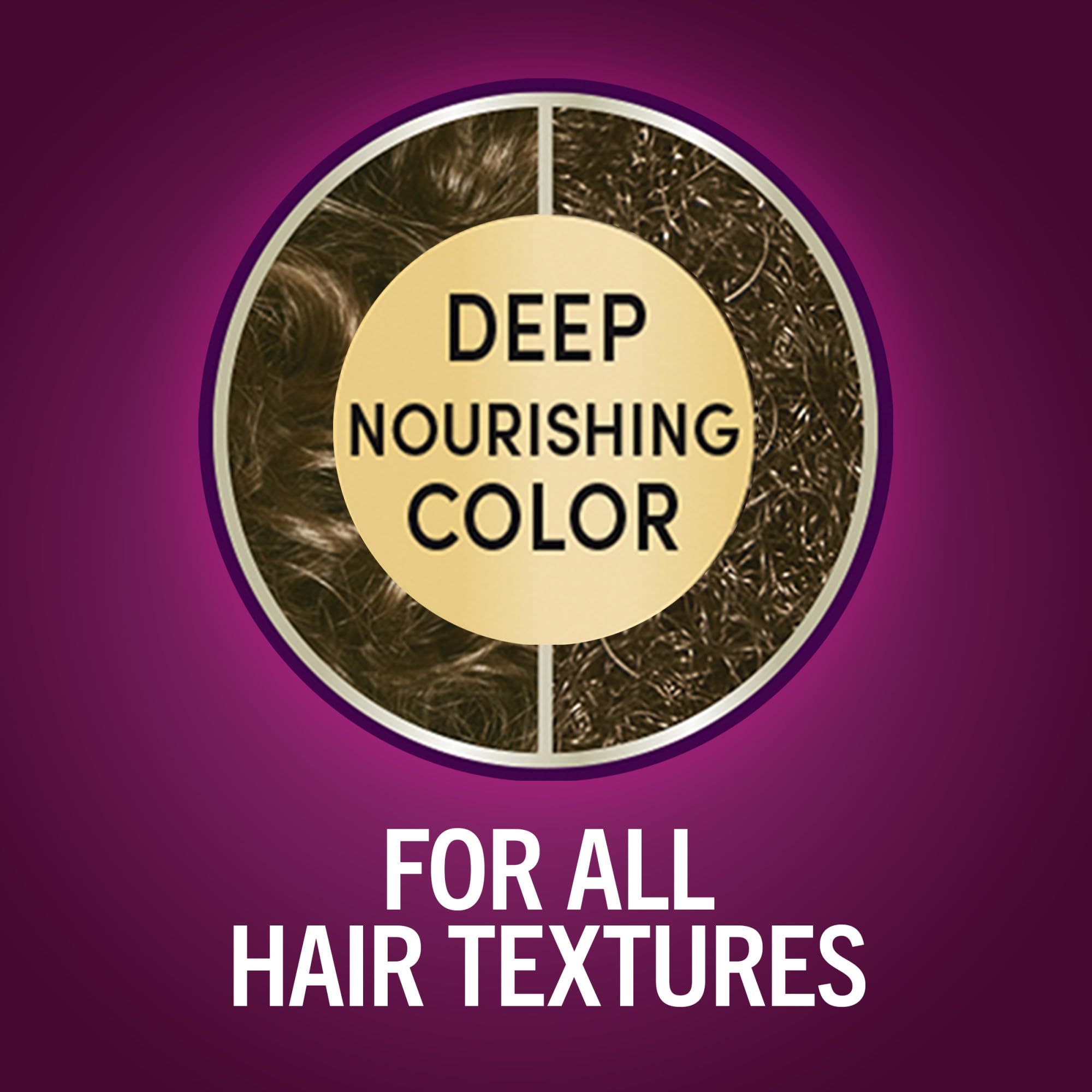 Schwarzkopf Keratin Color developer bottle for consistent color development.