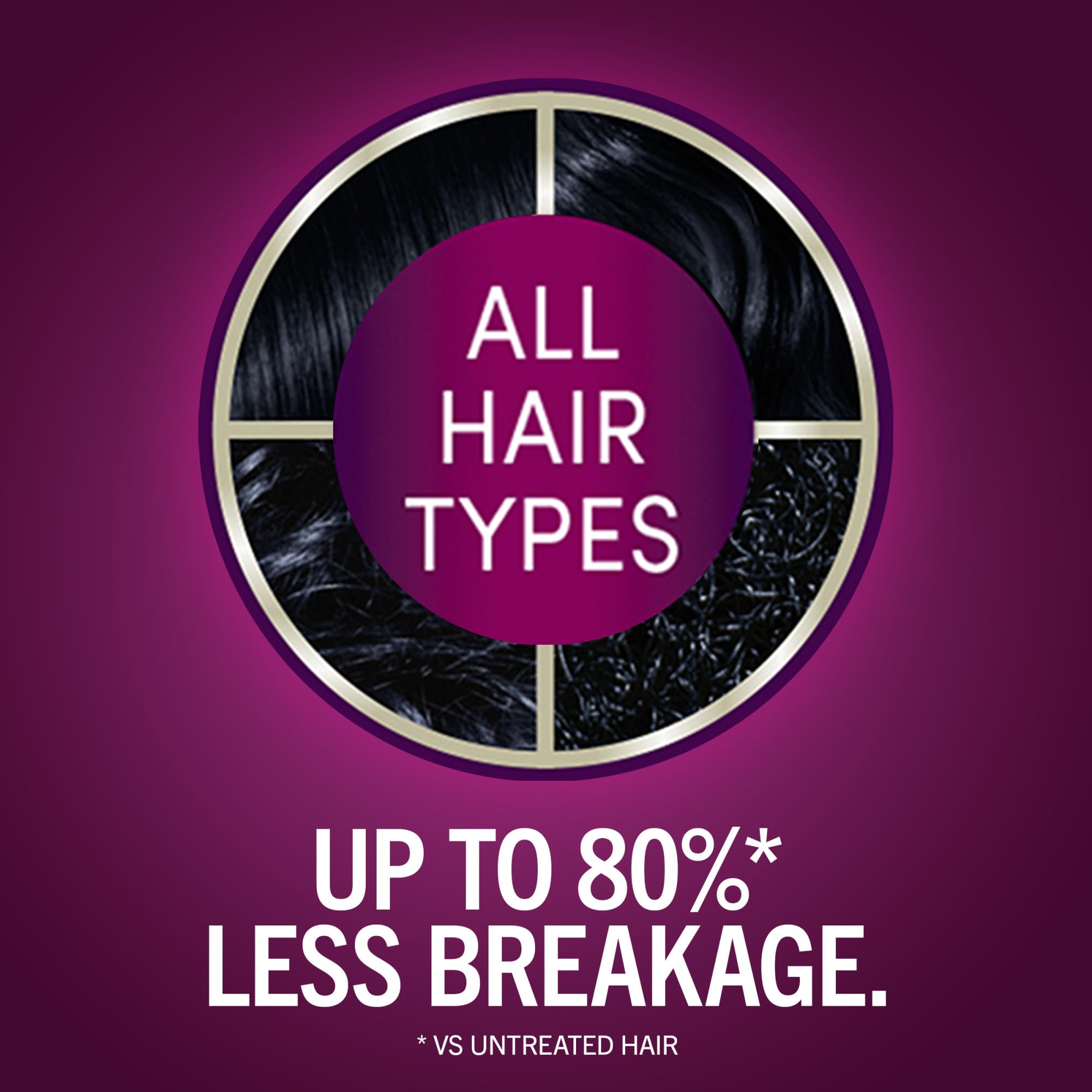 Schwarzkopf Keratin Color developer bottle for smooth application