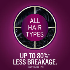 Schwarzkopf Keratin Color developer bottle for smooth application