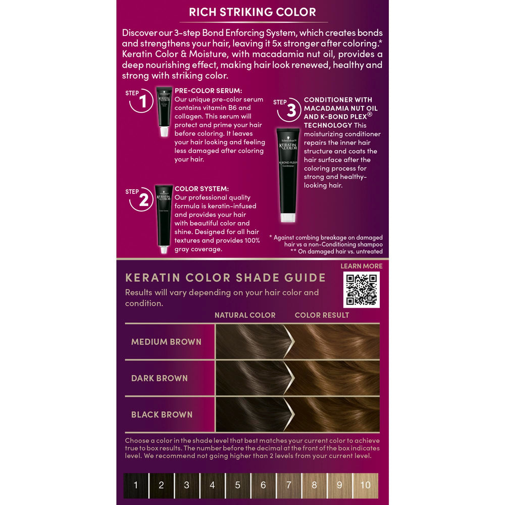Disposable gloves from Schwarzkopf Keratin Color kit keep coloring clean.