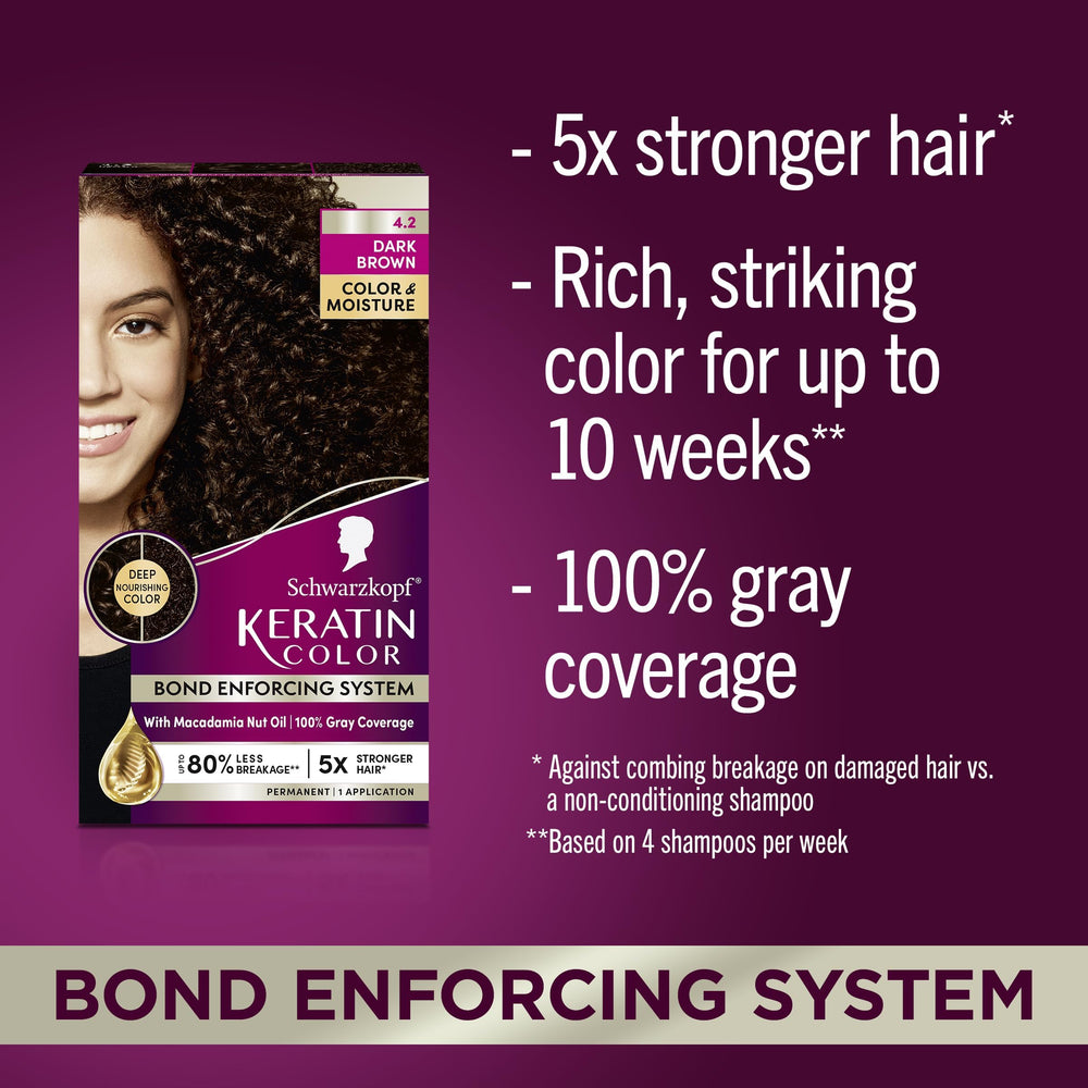 Schwarzkopf Keratin Color disposable gloves for clean, mess-free application