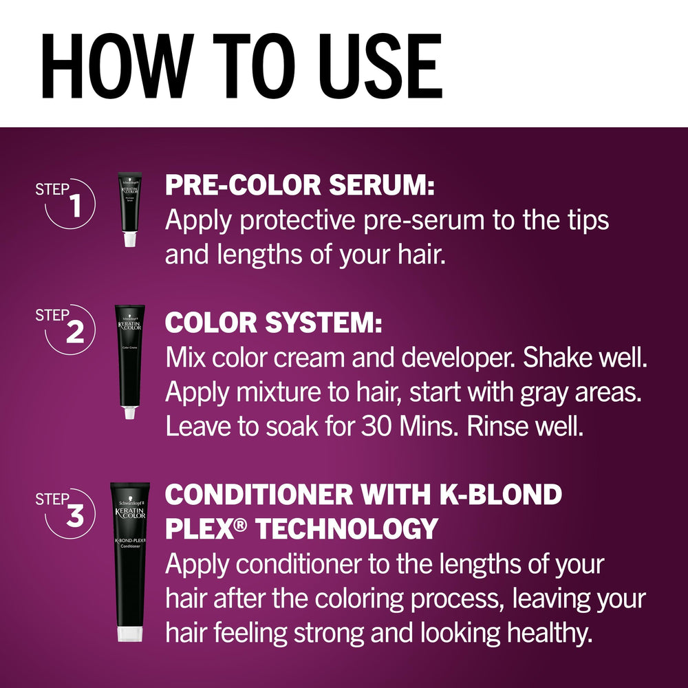 Schwarzkopf Keratin Color fade-resistant color stays true to tone