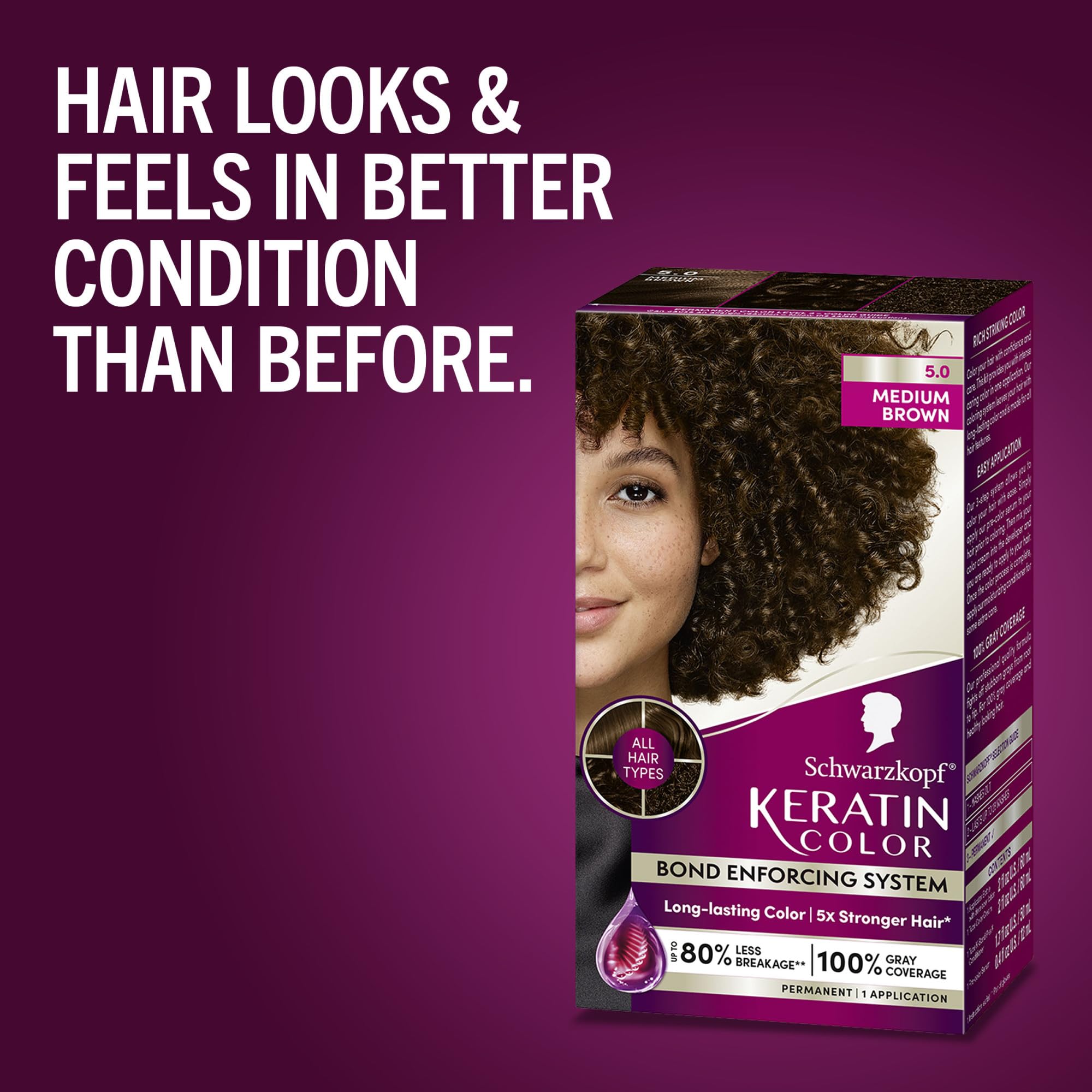 Finished hair close-up highlighting shine and natural tone after coloring.