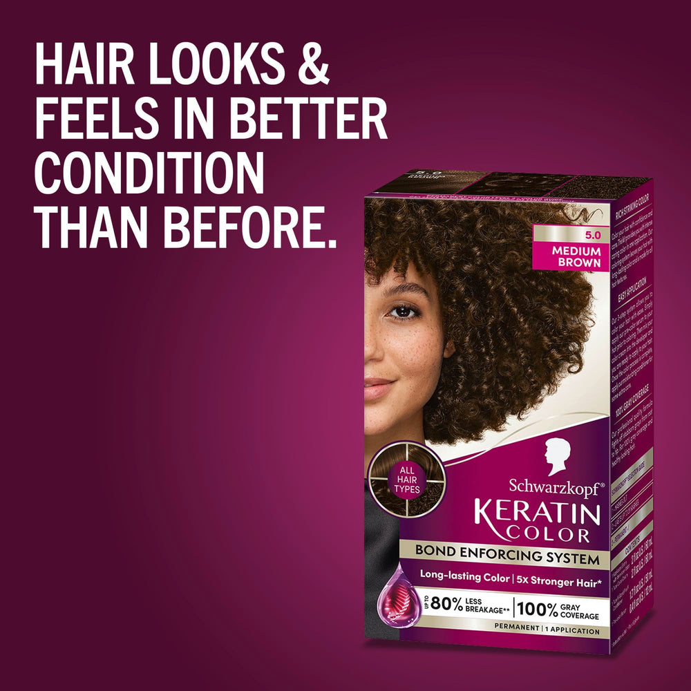 Finished hair close-up highlighting shine and natural tone after coloring.