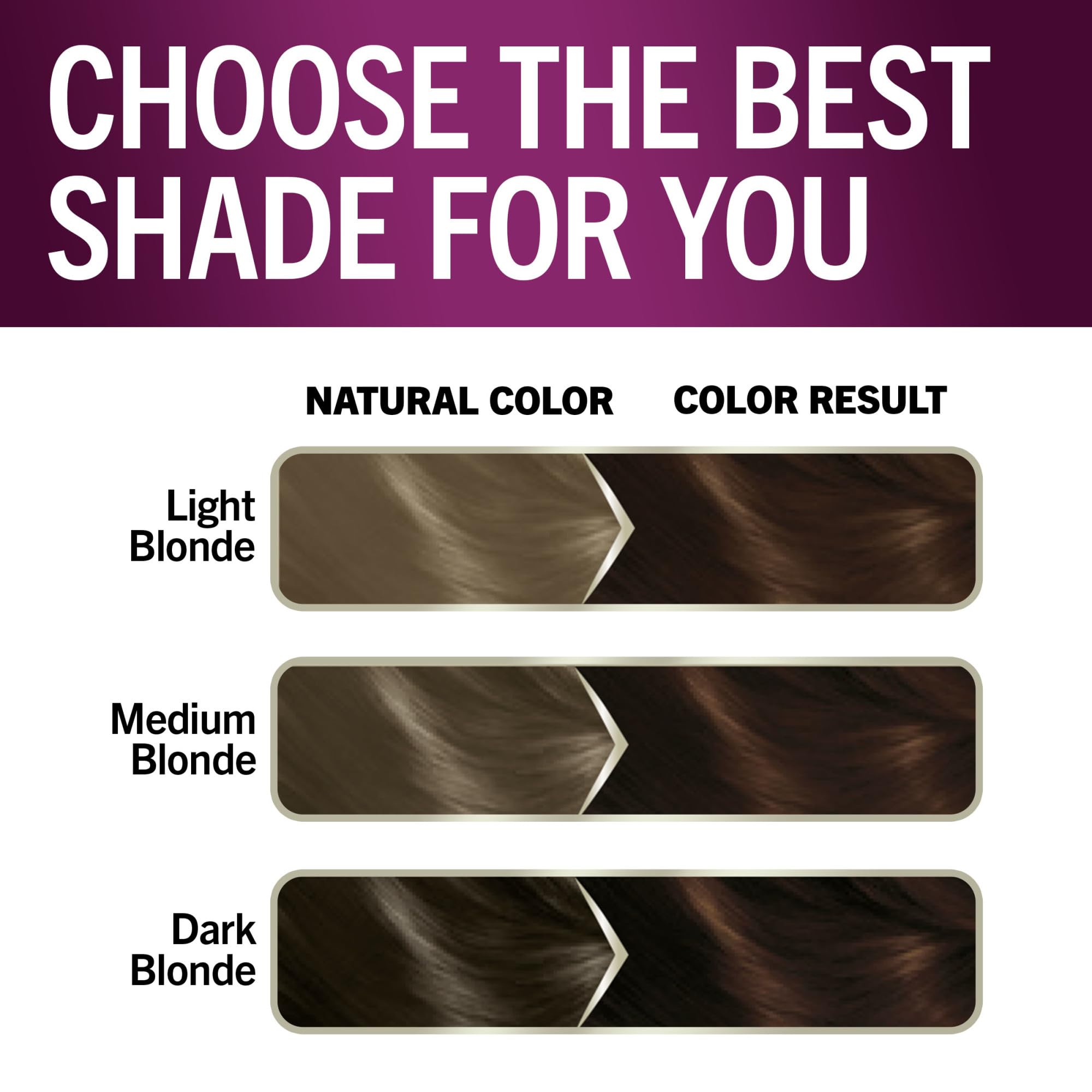 Schwarzkopf Keratin Color finished look shows long-lasting, fade-resistant results