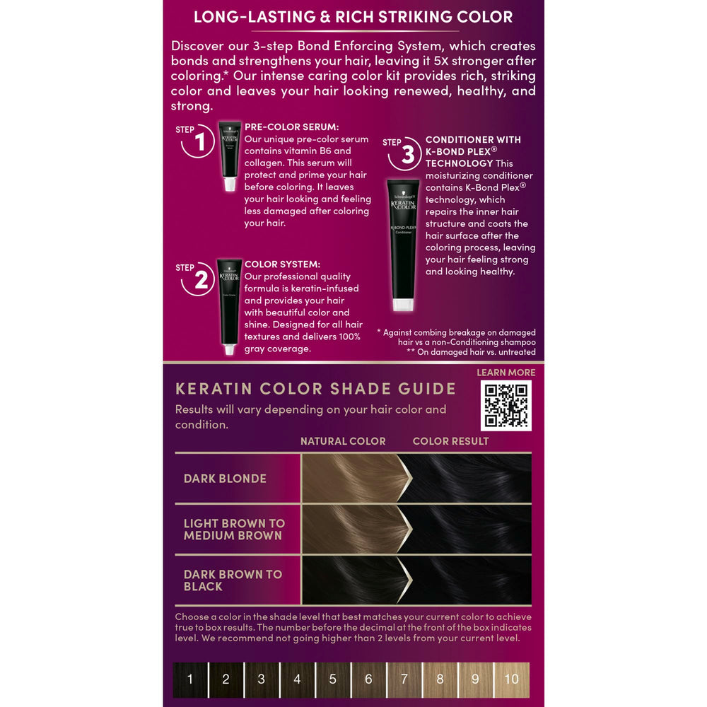 Schwarzkopf Keratin Color full-kit setup arranged for easy home use.
