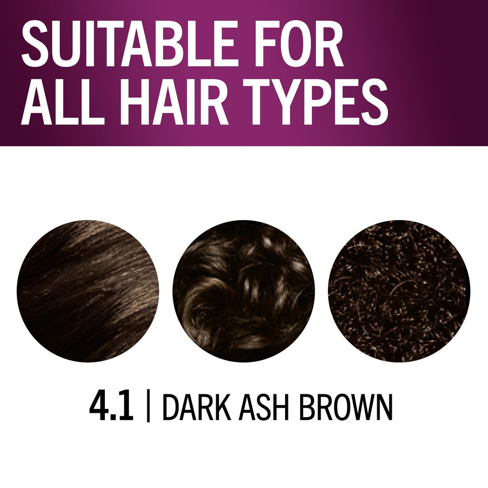 Schwarzkopf Keratin Color gray-coverage process ensures uniform color