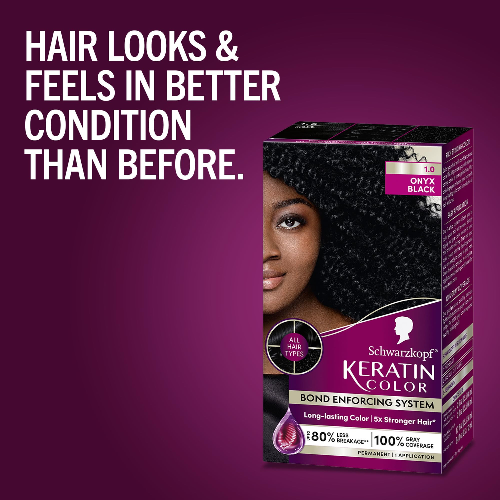 Schwarzkopf Keratin Color gray coverage visual showing even blend.