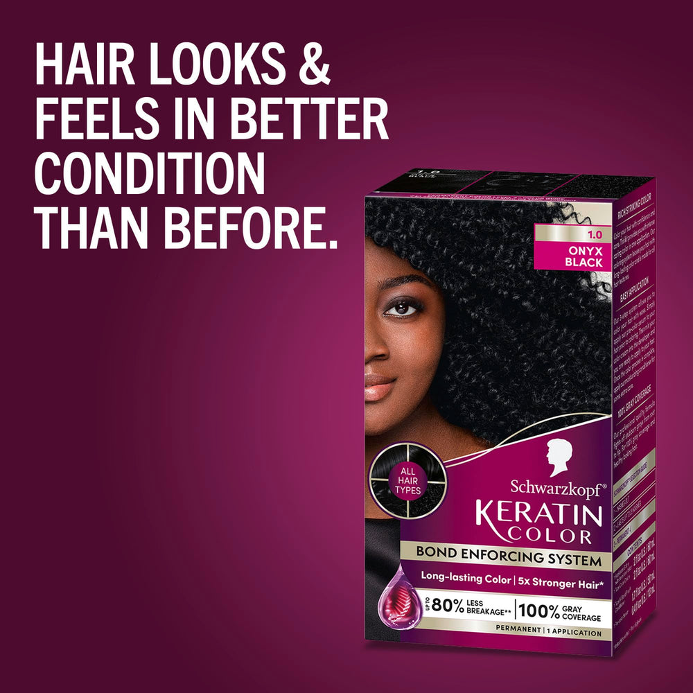 Schwarzkopf Keratin Color gray coverage visual showing even blend.
