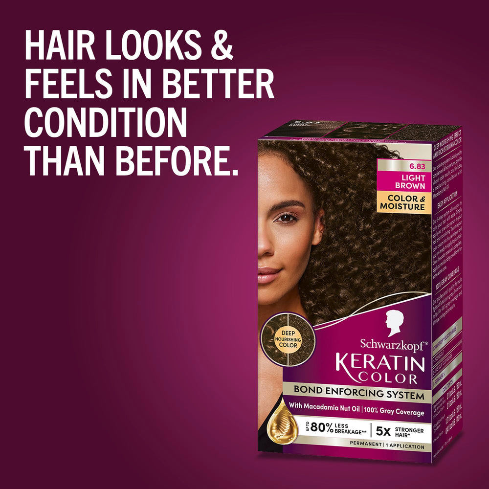 Hair after-color close-up showing strong, vibrant results and smooth texture.