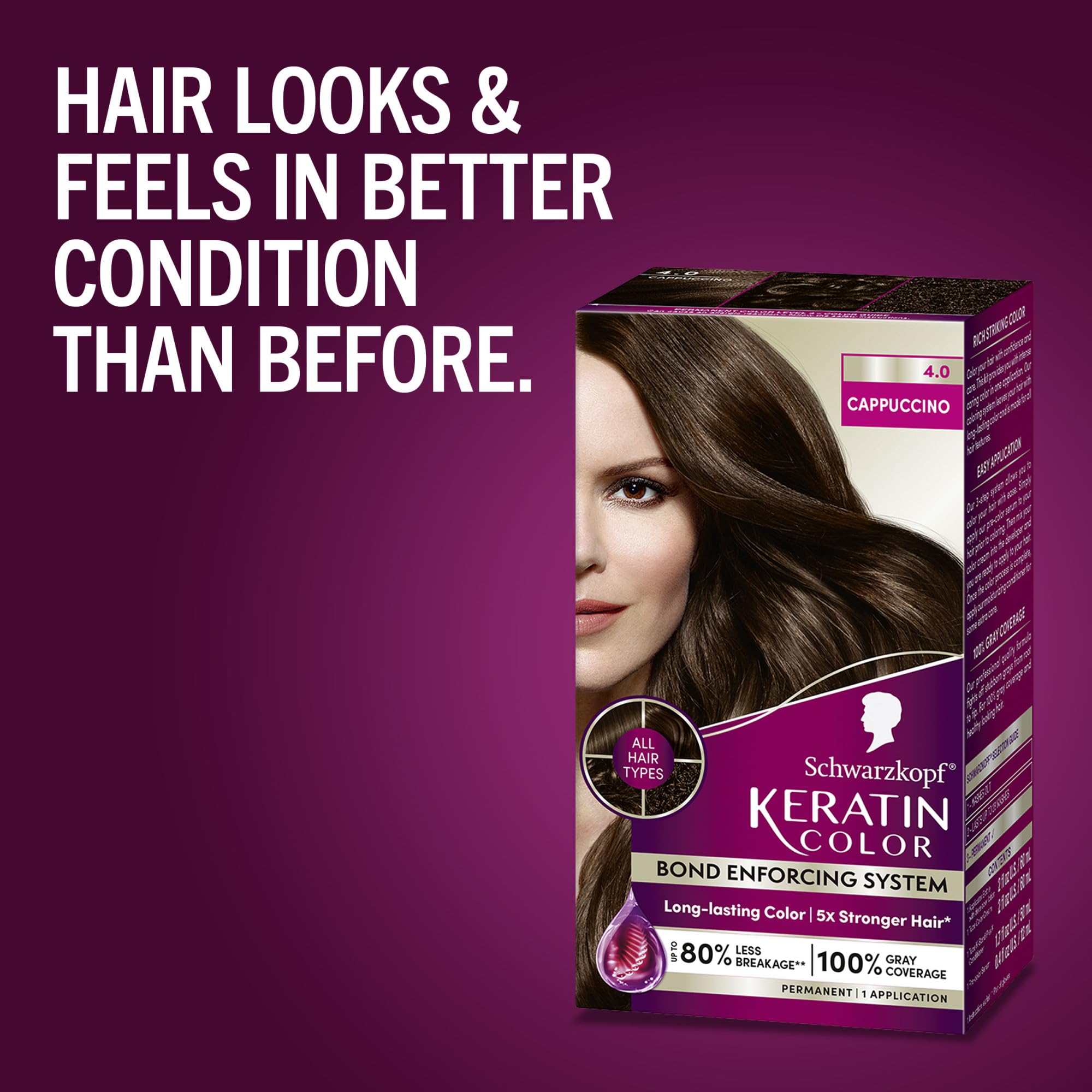 Schwarzkopf Keratin Color hair section application in progress for even results