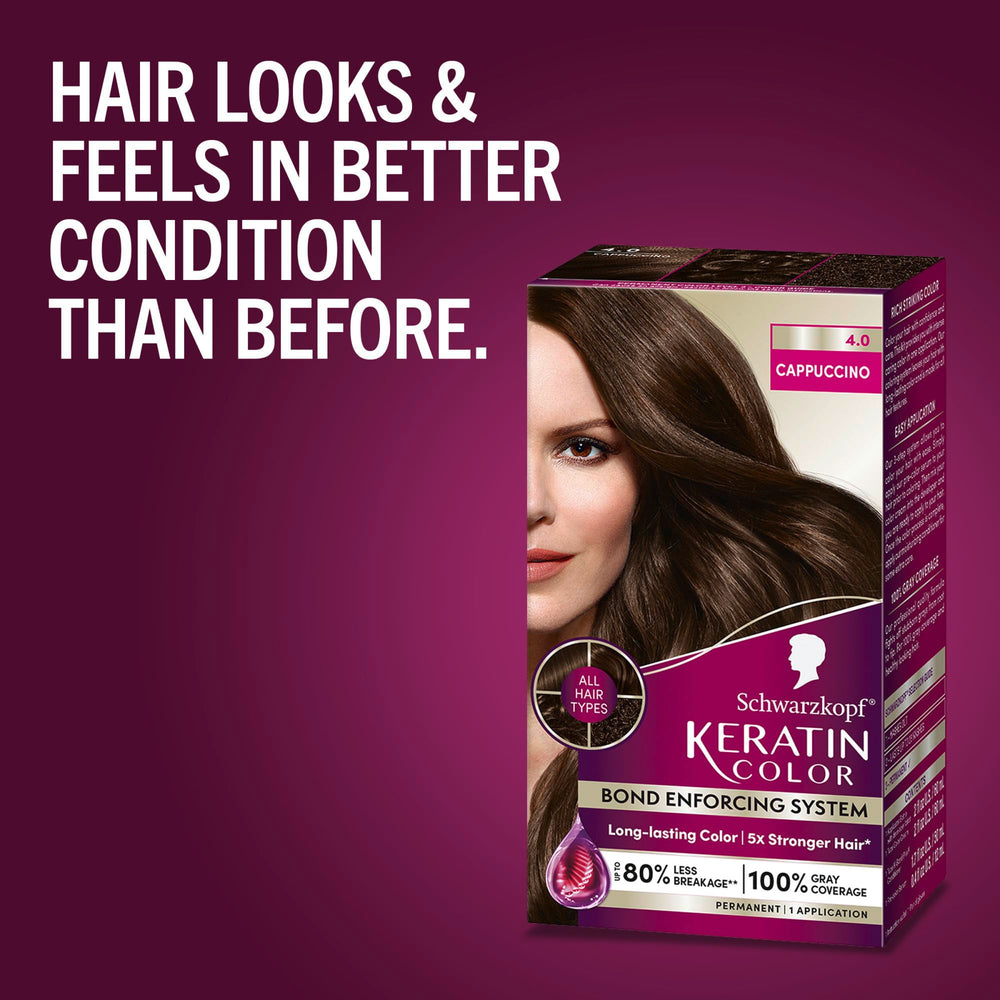 Schwarzkopf Keratin Color hair section application in progress for even results