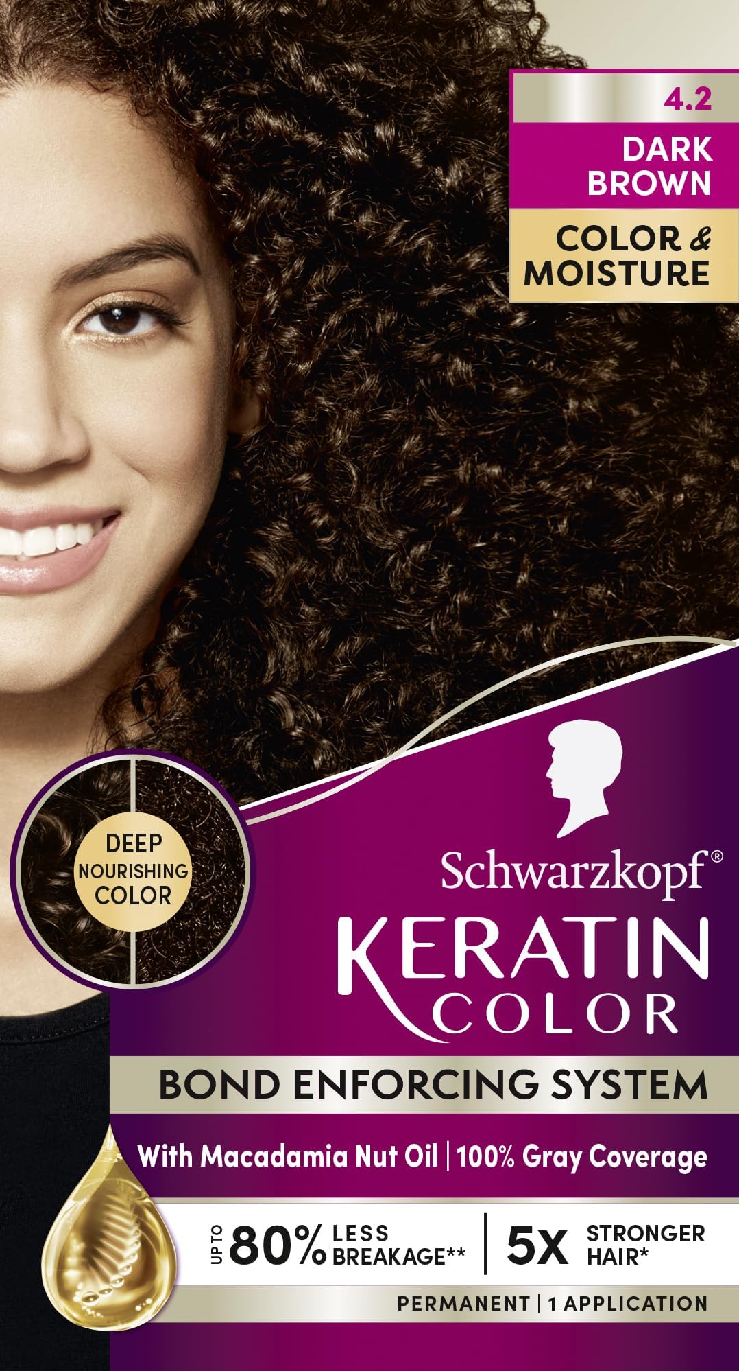 Schwarzkopf Keratin Color hair-strengthening system may reduce breakage over time