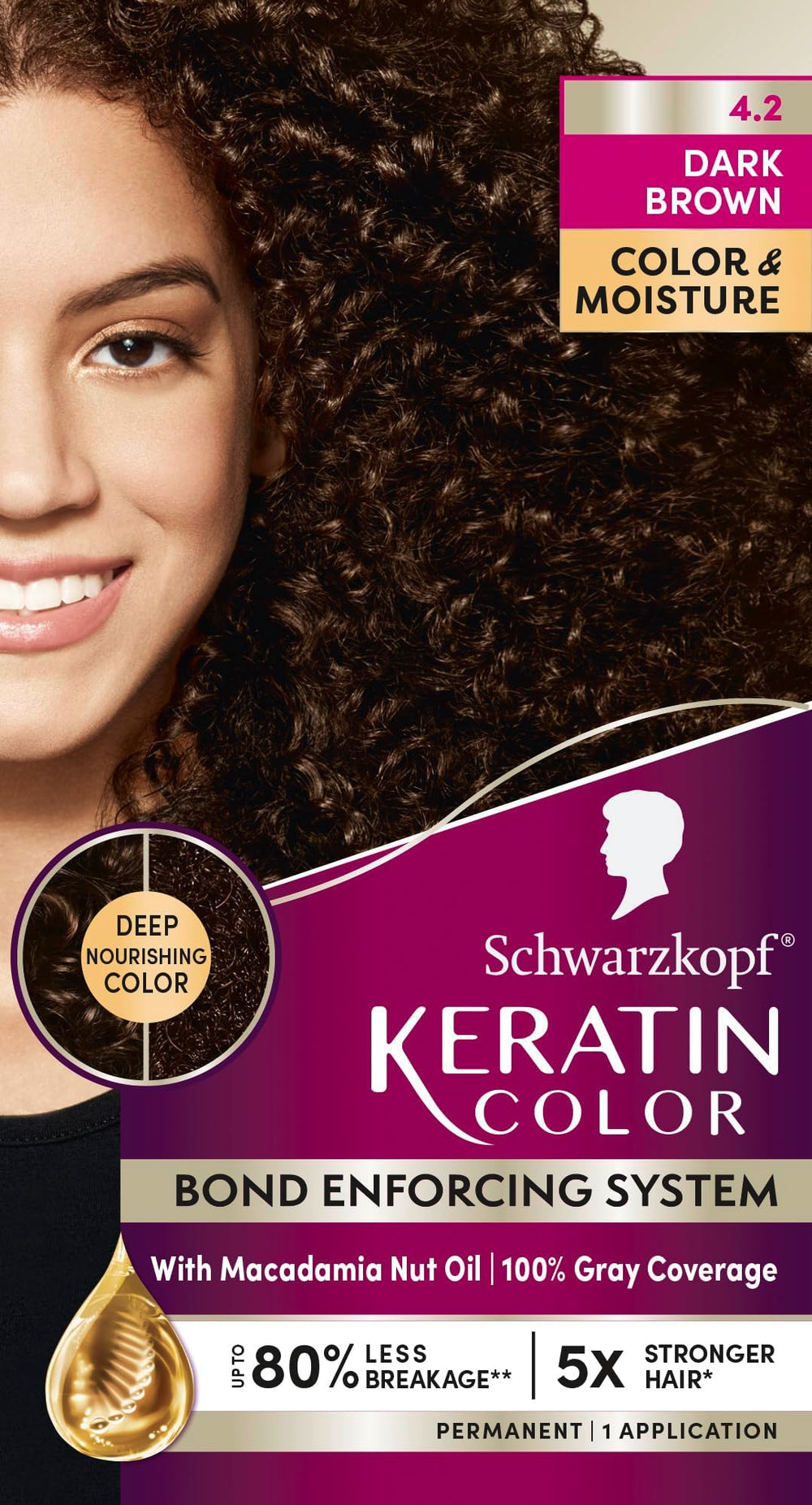 Schwarzkopf Keratin Color hair-strengthening system may reduce breakage over time