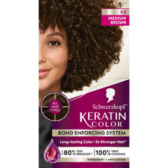Schwarzkopf Keratin Color kit box for salon-quality at-home color results.