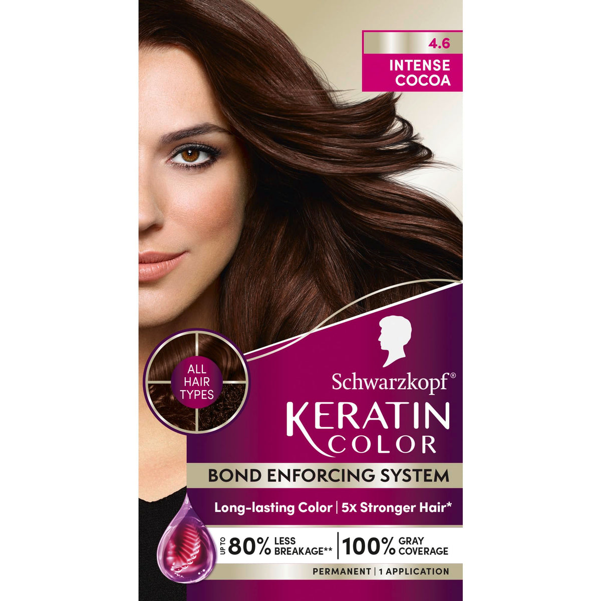 Schwarzkopf Keratin Color kit front view for easy at-home gray coverage