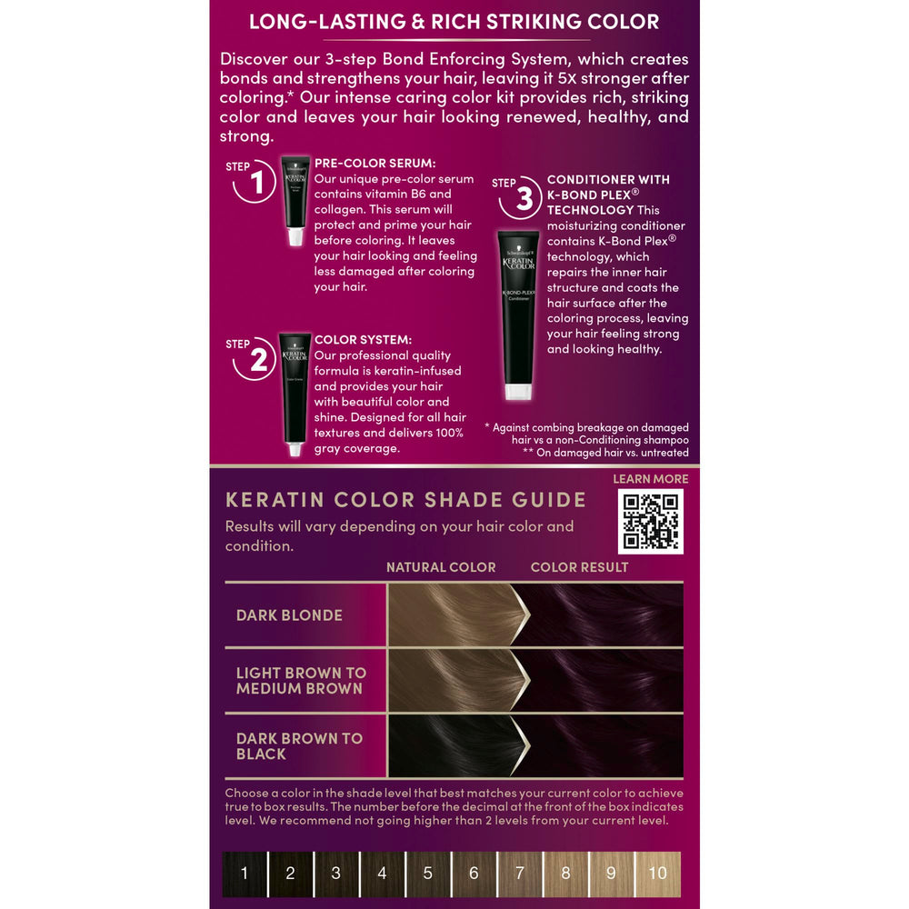 Schwarzkopf Keratin Color kit packaging with complete at-home color system