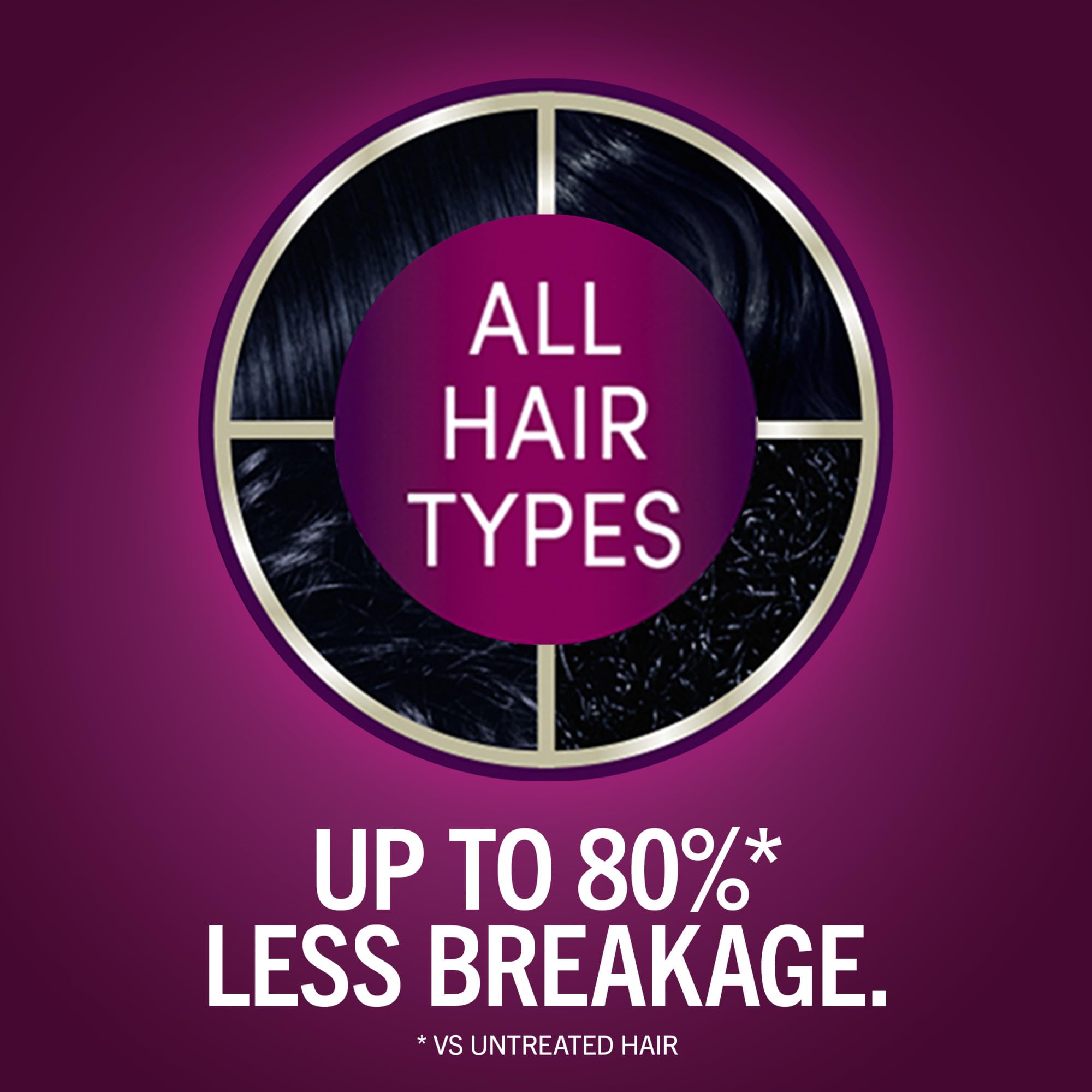Schwarzkopf Keratin Color Midnight Black color cream delivers vibrant, multi‑dimensional shade with long-lasting tone.