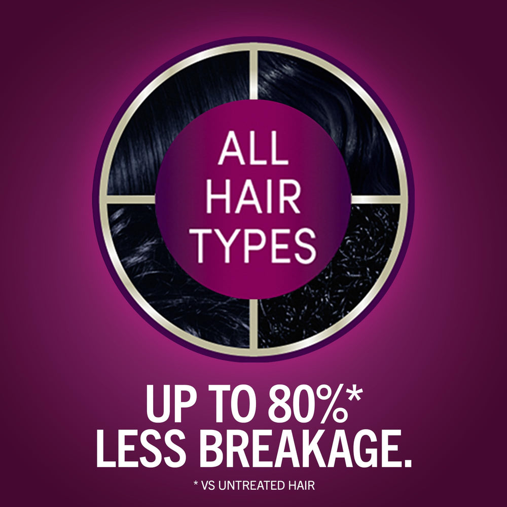 Schwarzkopf Keratin Color Midnight Black color cream delivers vibrant, multi‑dimensional shade with long-lasting tone.