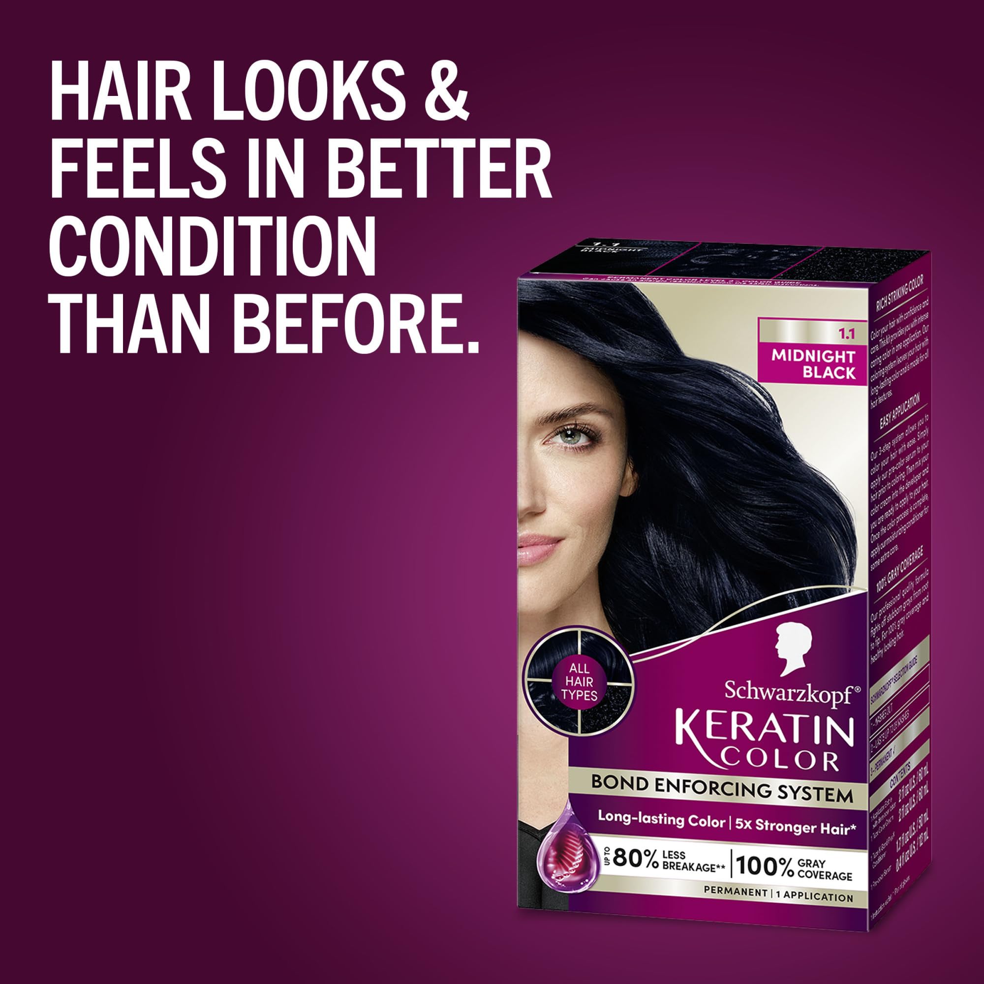 Schwarzkopf Keratin Color Midnight Black instruction guide enables easy at‑home application.