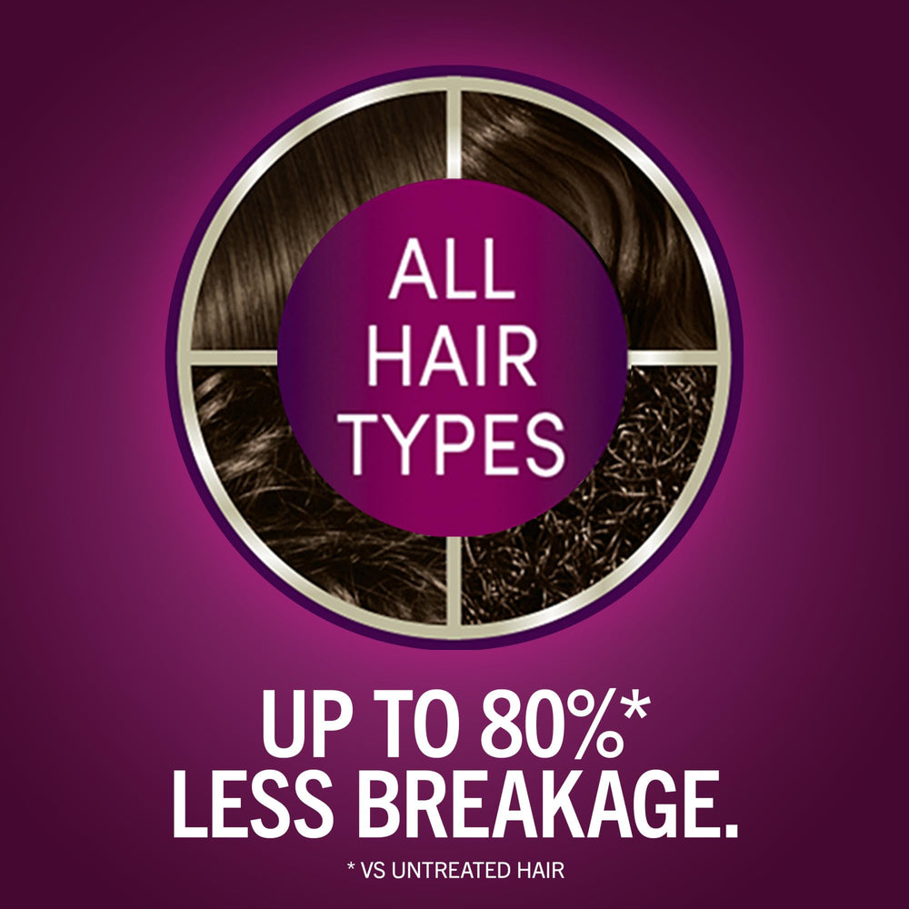 Schwarzkopf Keratin Color pre-color serum protecting hair before color