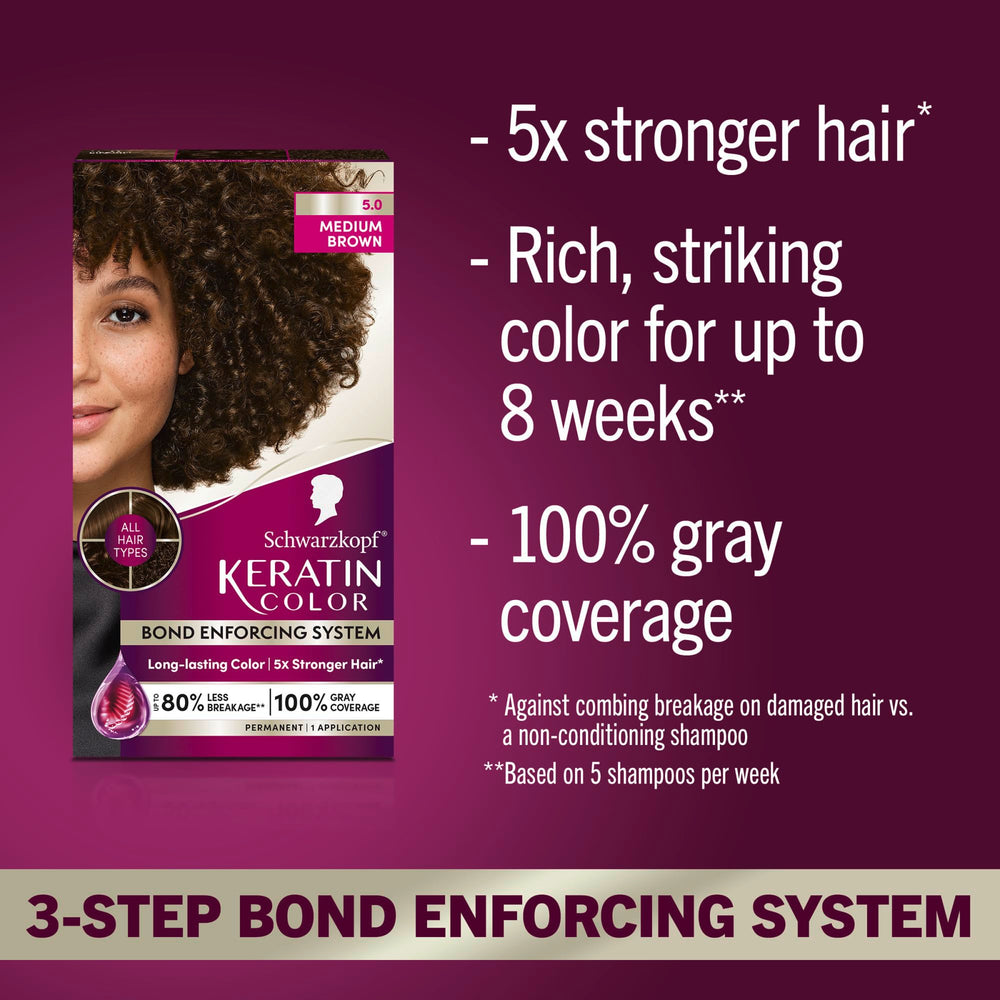 Pre-color serum bottle demonstrates protective prep with Vitamin B6 and collagen.