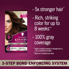 Schwarzkopf Keratin Color pre-color serum used to protect and prep hair