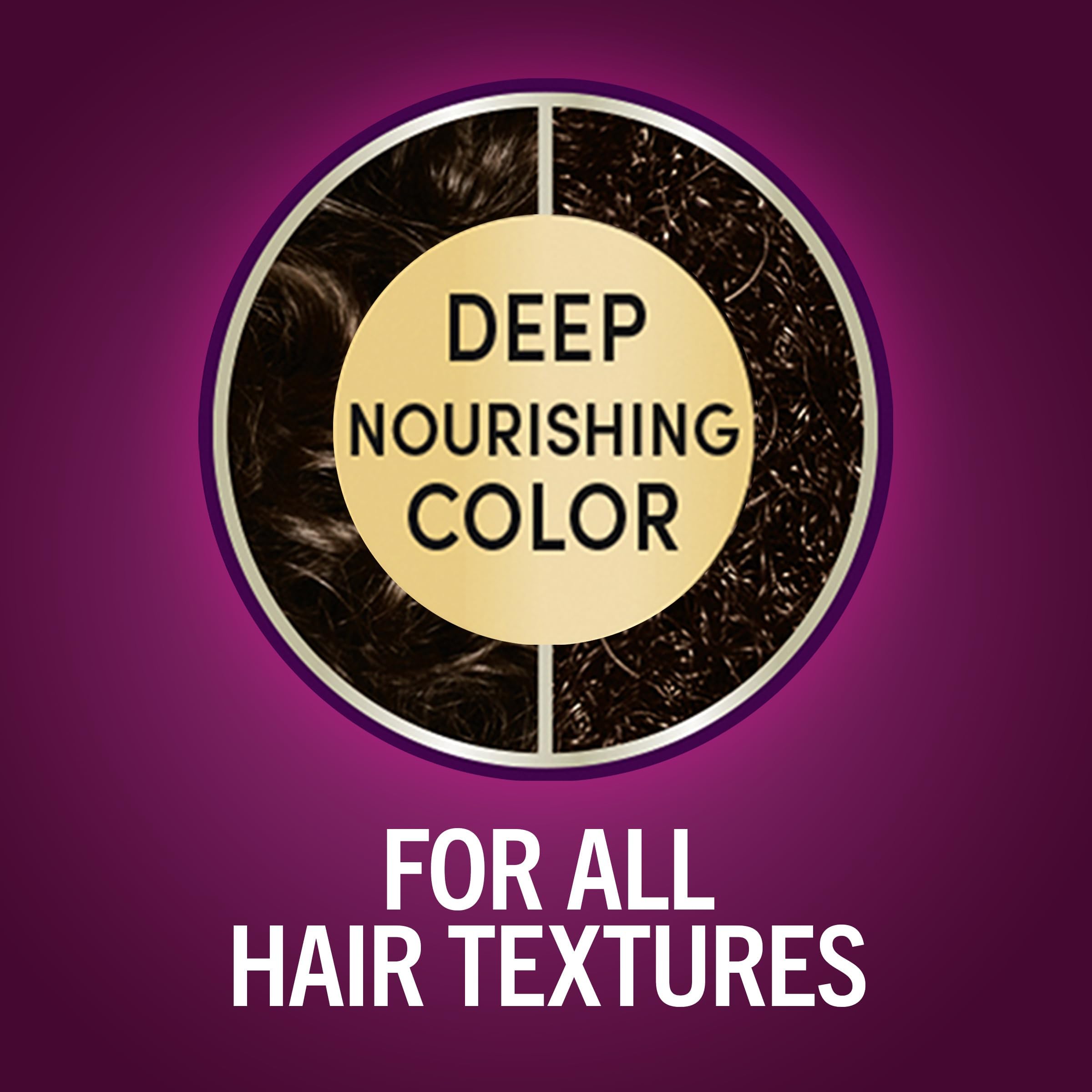 Schwarzkopf Keratin Color root-to-tip coverage for even gray blending
