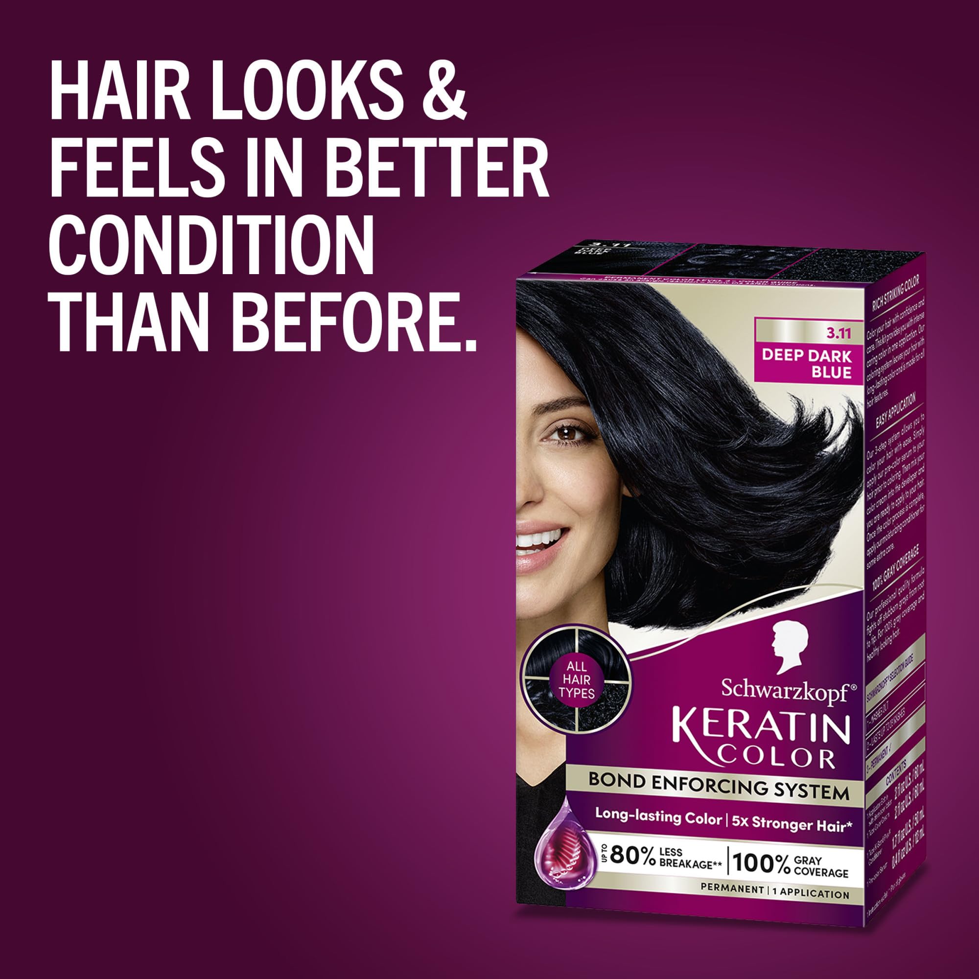 Schwarzkopf professional color bottle demonstrates salon-grade color