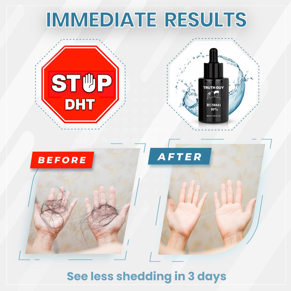 Truth Guy RU58841 conceptual before-after idea for fuller-looking hair with consistent use