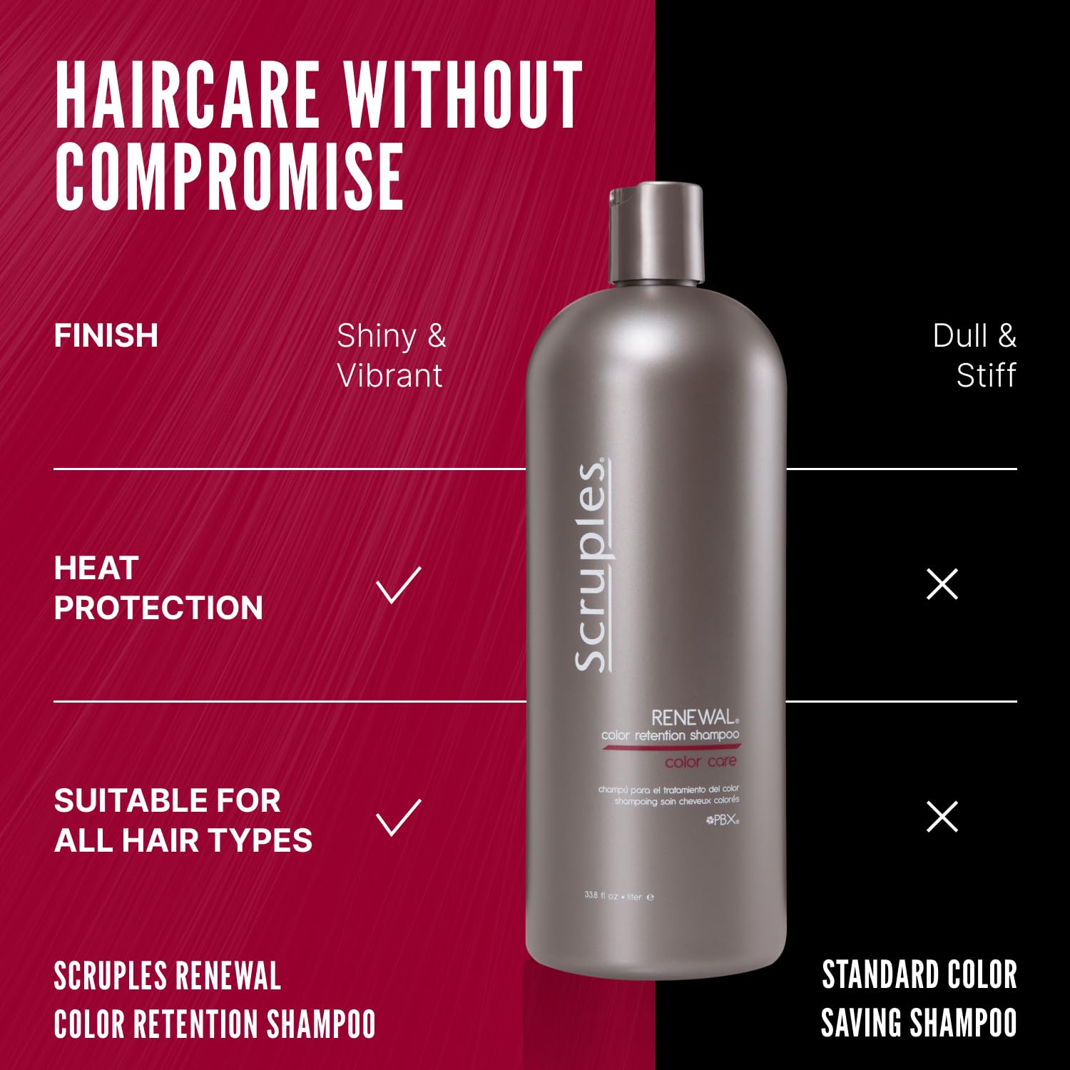 Scruples color renewal bottle with pump makes daily care effortless.