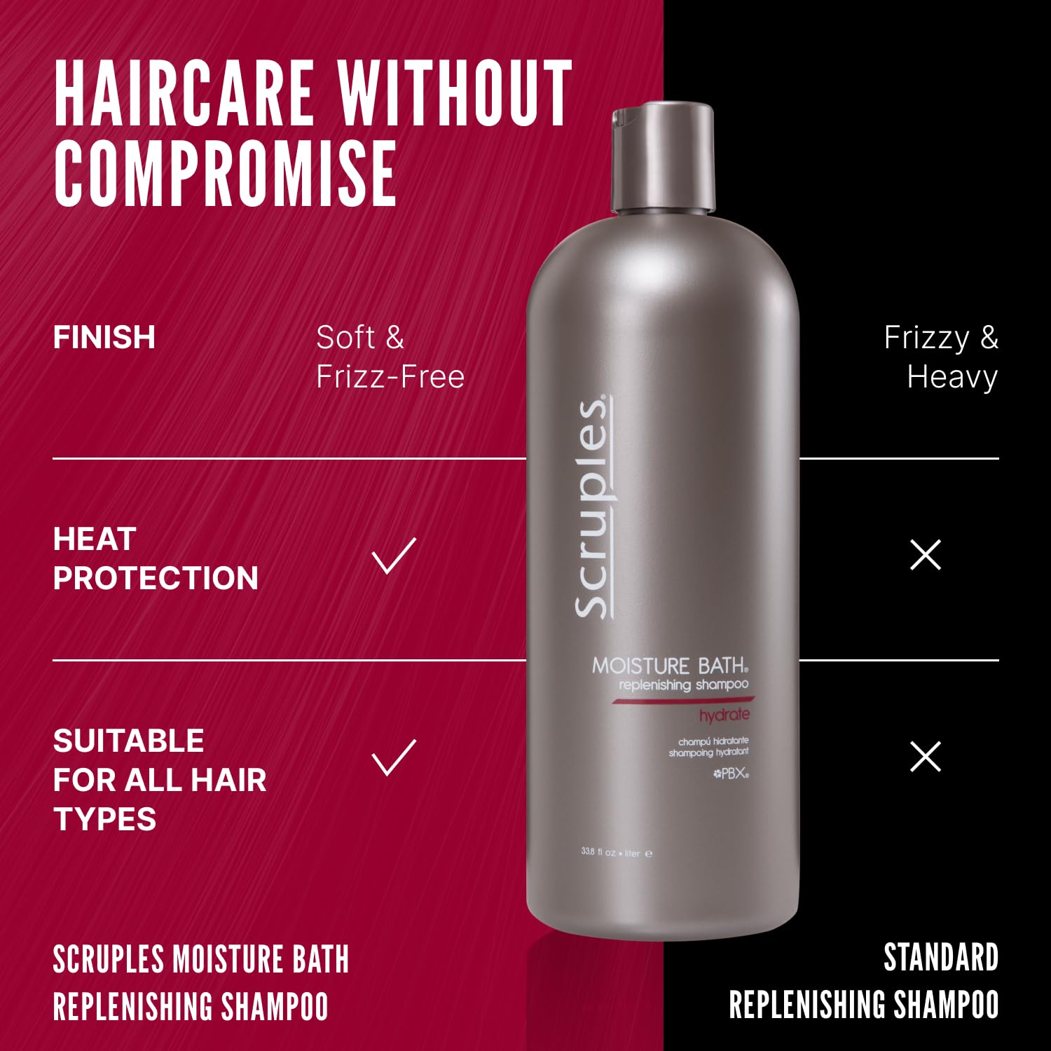 Scruples Moisture Bath Shampoo soft hair silky finish after wash