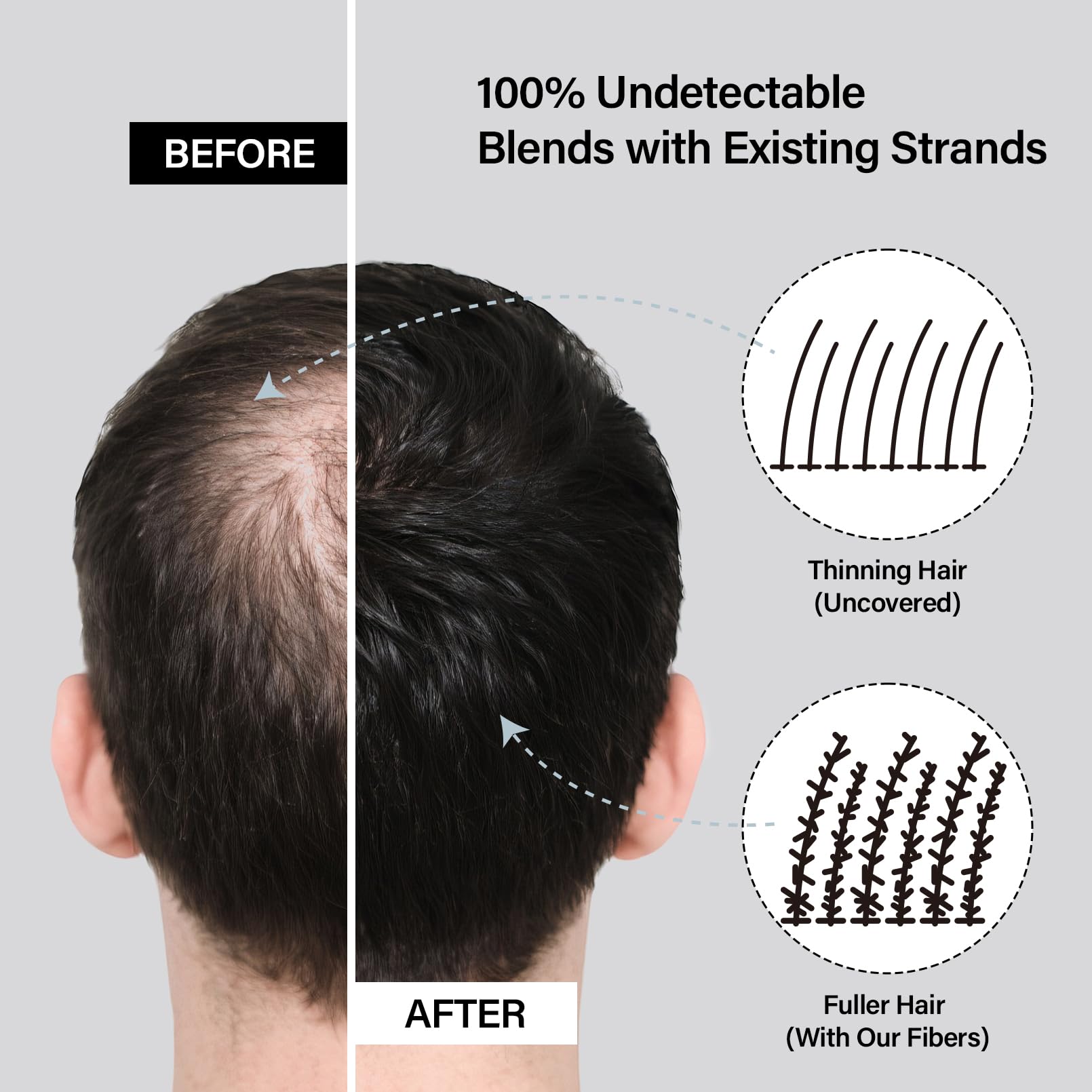 Seaboll wash-out-easily demonstrates easy removal with shampoo.