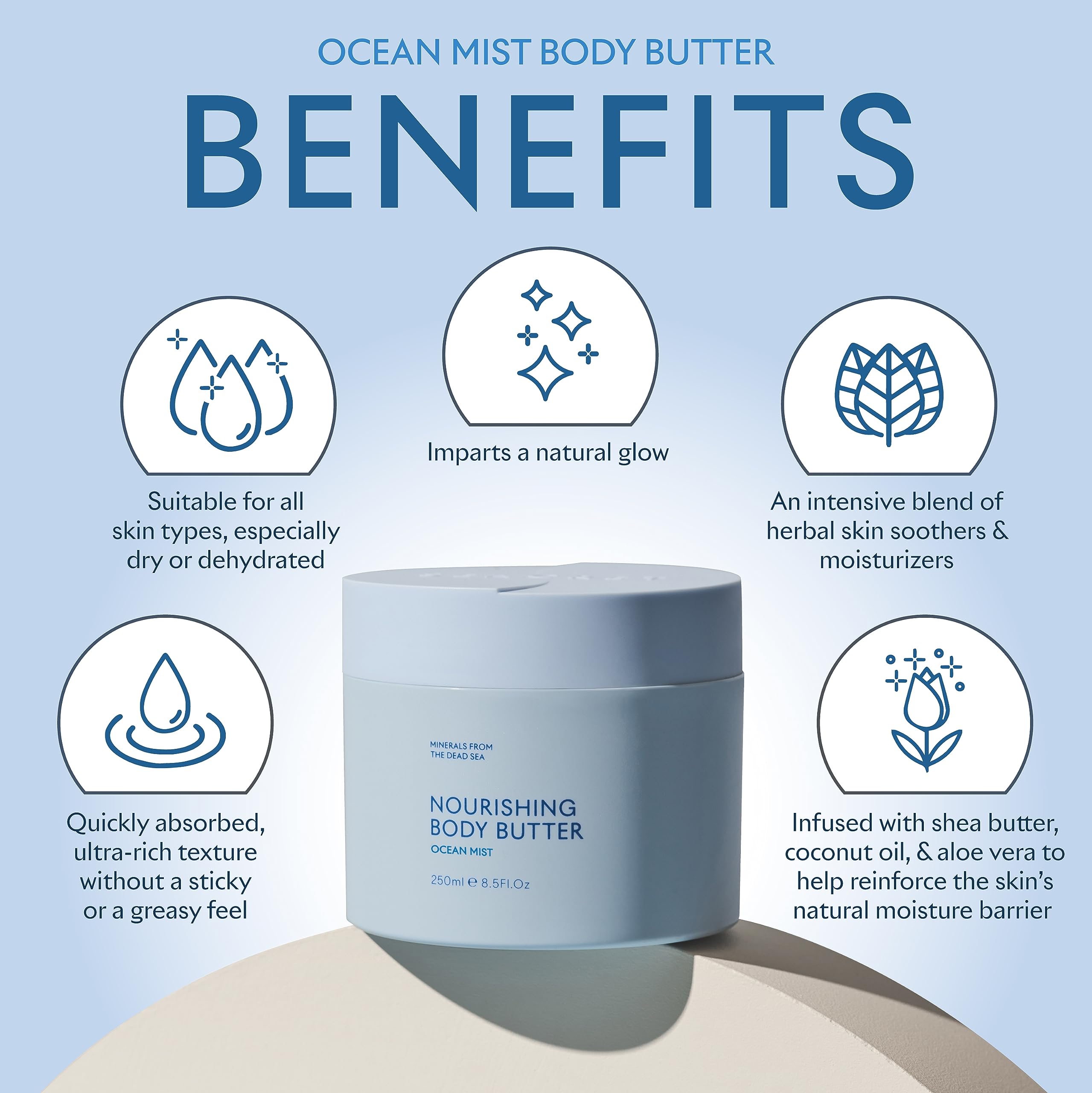 SEACRET Minerals Body Butter packaging Israel emphasizes premium origin and quality.