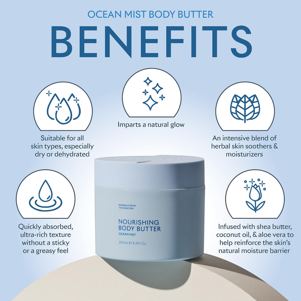 SEACRET Minerals Body Butter packaging Israel emphasizes premium origin and quality.