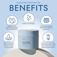 SEACRET Minerals Body Butter packaging Israel emphasizes premium origin and quality.