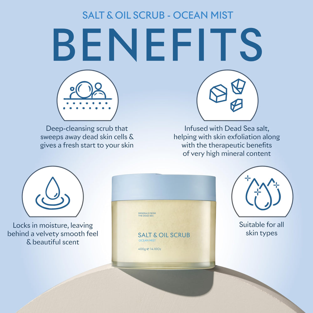 SEACRET Minerals Body Scrub on skin demonstrates texture-rich ritual before shower reveals smoother skin.