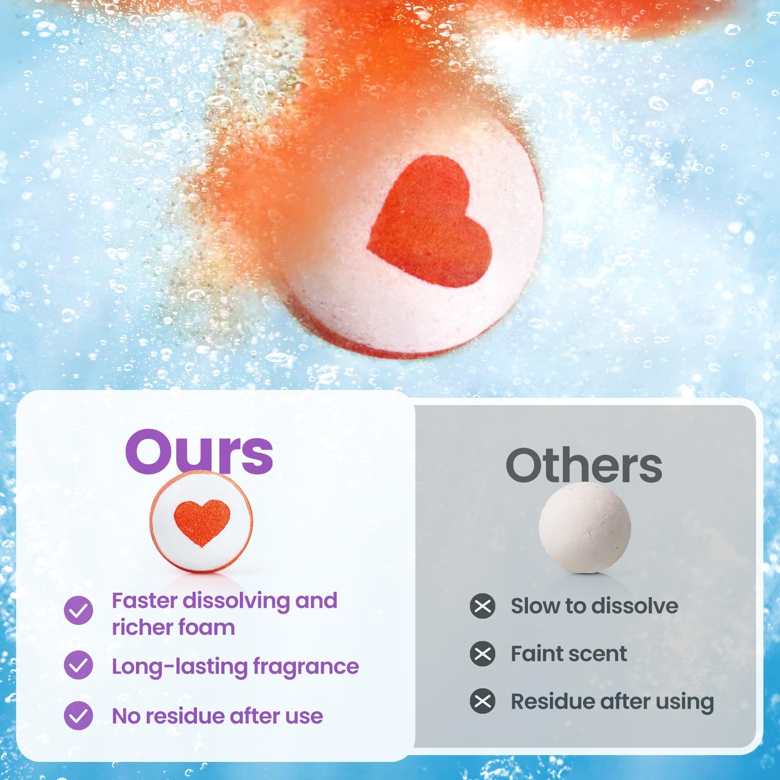 SeasonBliss bath bombs dissolve quickly in warm water releasing color and fragrance