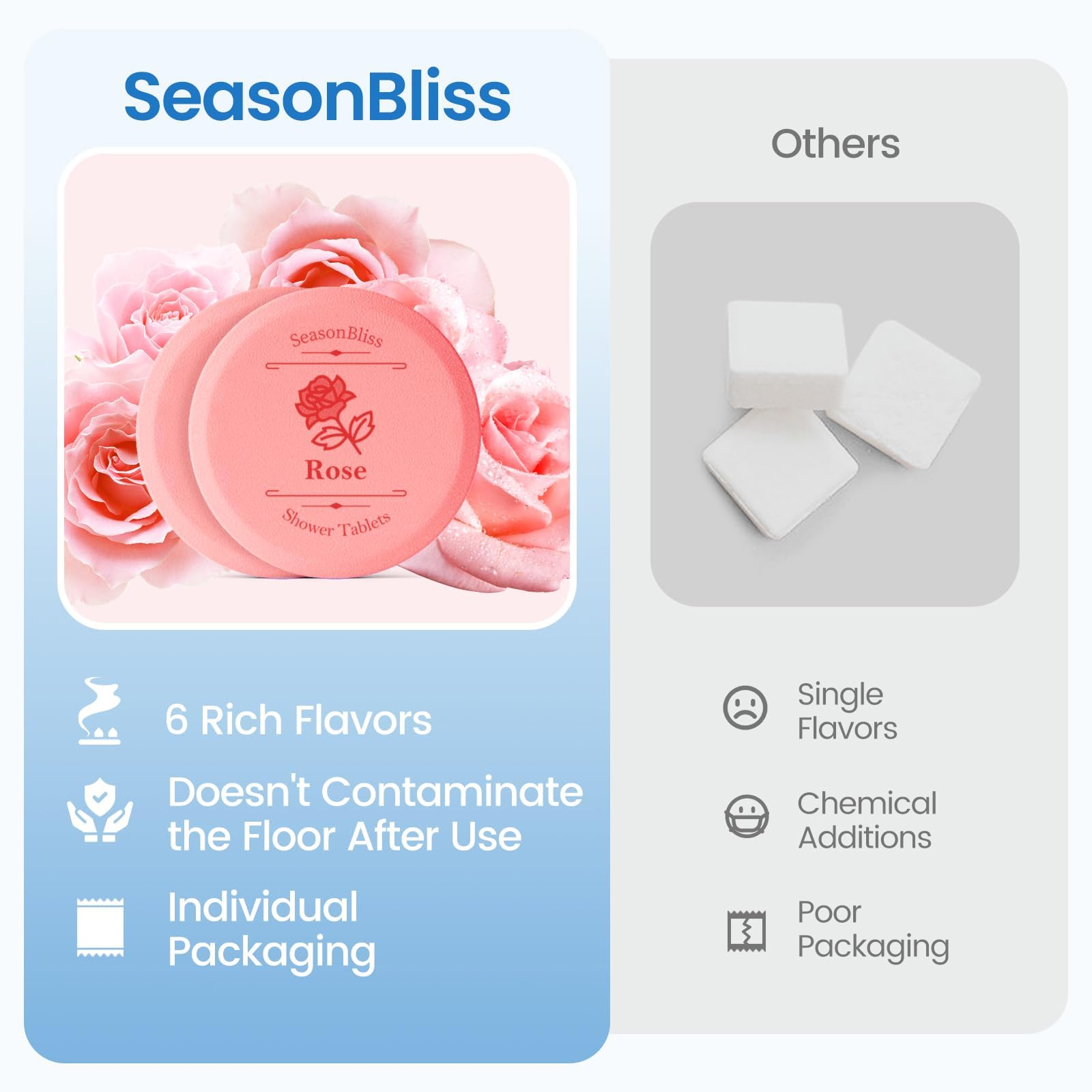 SeasonBliss Peppermint steamer delivers a cooling, invigorating shower moment.