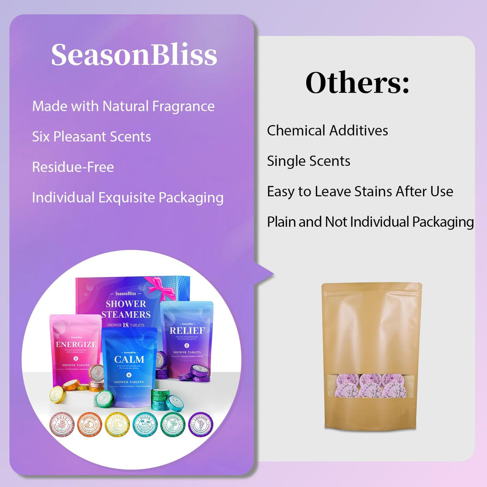 SeasonBliss sea shower steamers suggesting oceanic scent for spa-like showers