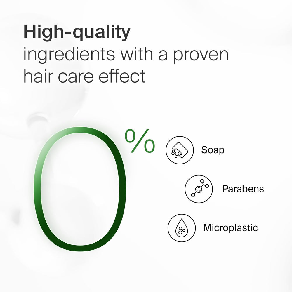 Sebamed Everyday Shampoo ingredients visual emphasizing botanically-based cleansing