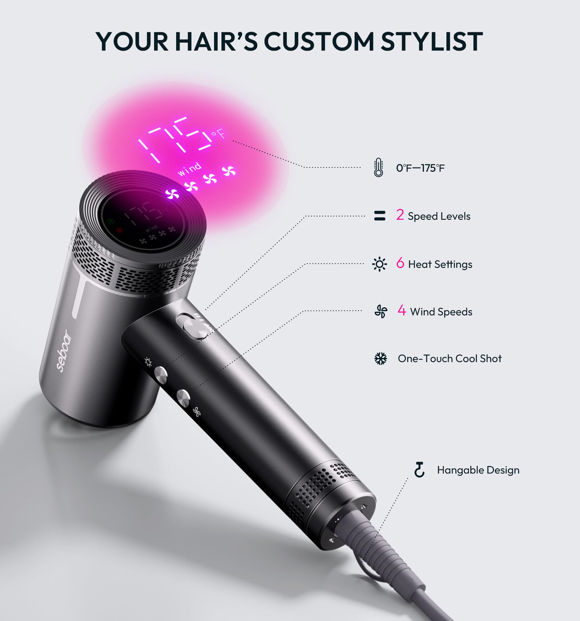 Seboar nano-ceramic technology highlights heat protection and shine enhancement.
