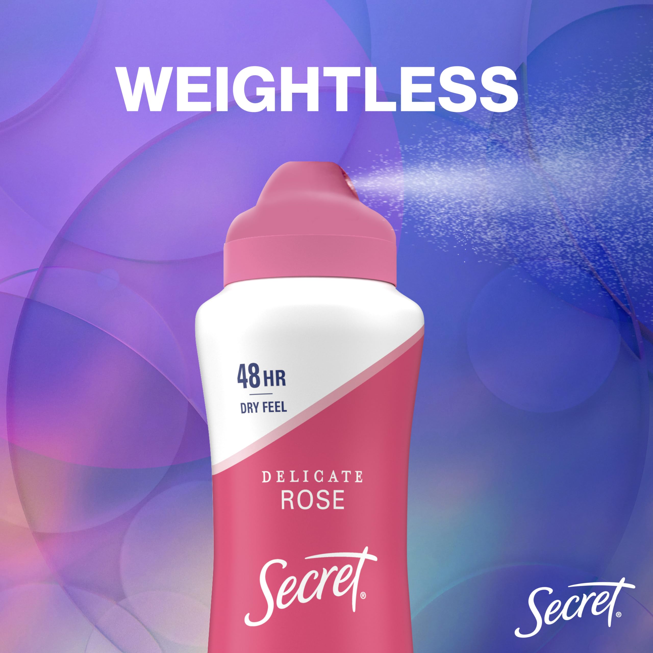 Secret Dry Spray gym bag setup for travel-ready protection.