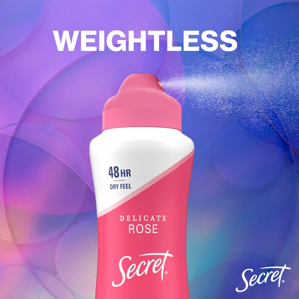 Secret Dry Spray gym bag setup for travel-ready protection.